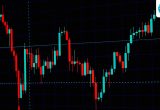 Why are US bond yields rising? Is it the Iran war or a stronger economy?