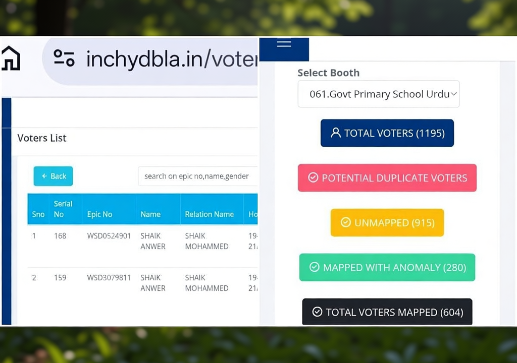How an app for BLAs is helping Congress navigate SIR process in Hyderabad