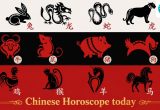 Chinese Horoscope, September 21, 2026: Build on what is already working, and let steady progress carry the day