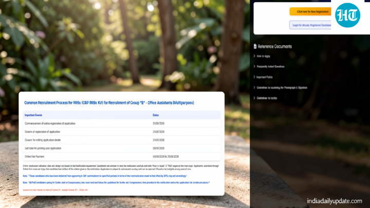 IBPS RRB Clerk, PO Recruitment 2026: Registration for 13k+ posts begins at ibps.in, direct link here