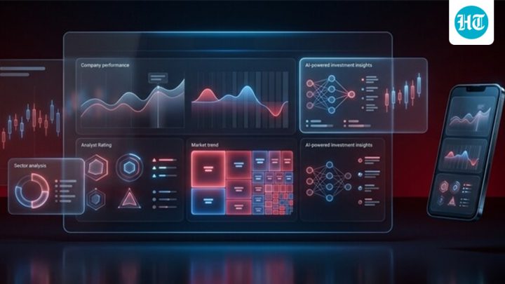 How Kotak Neo Helps Investors With Stock Research And Market Insights